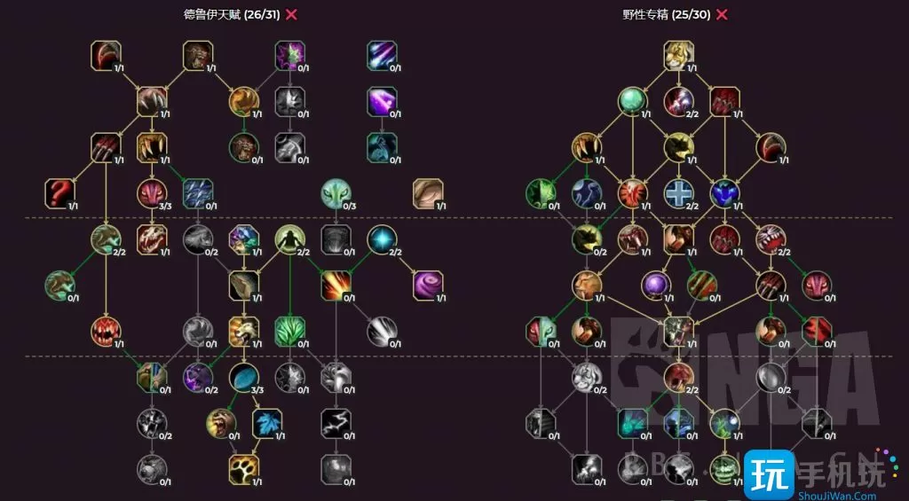 魔兽世界10.0全职业练级天赋   10.0全职业练级天赋加点推荐