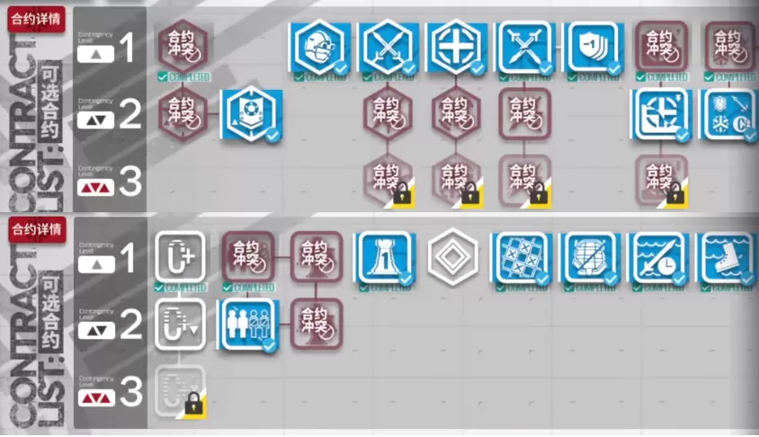 明日方舟危机合约赝波行动18攻略 危机合约赝波行动18级图文通关流程