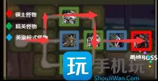 dnf军团版本怎么搬砖   军团版本搬砖攻略