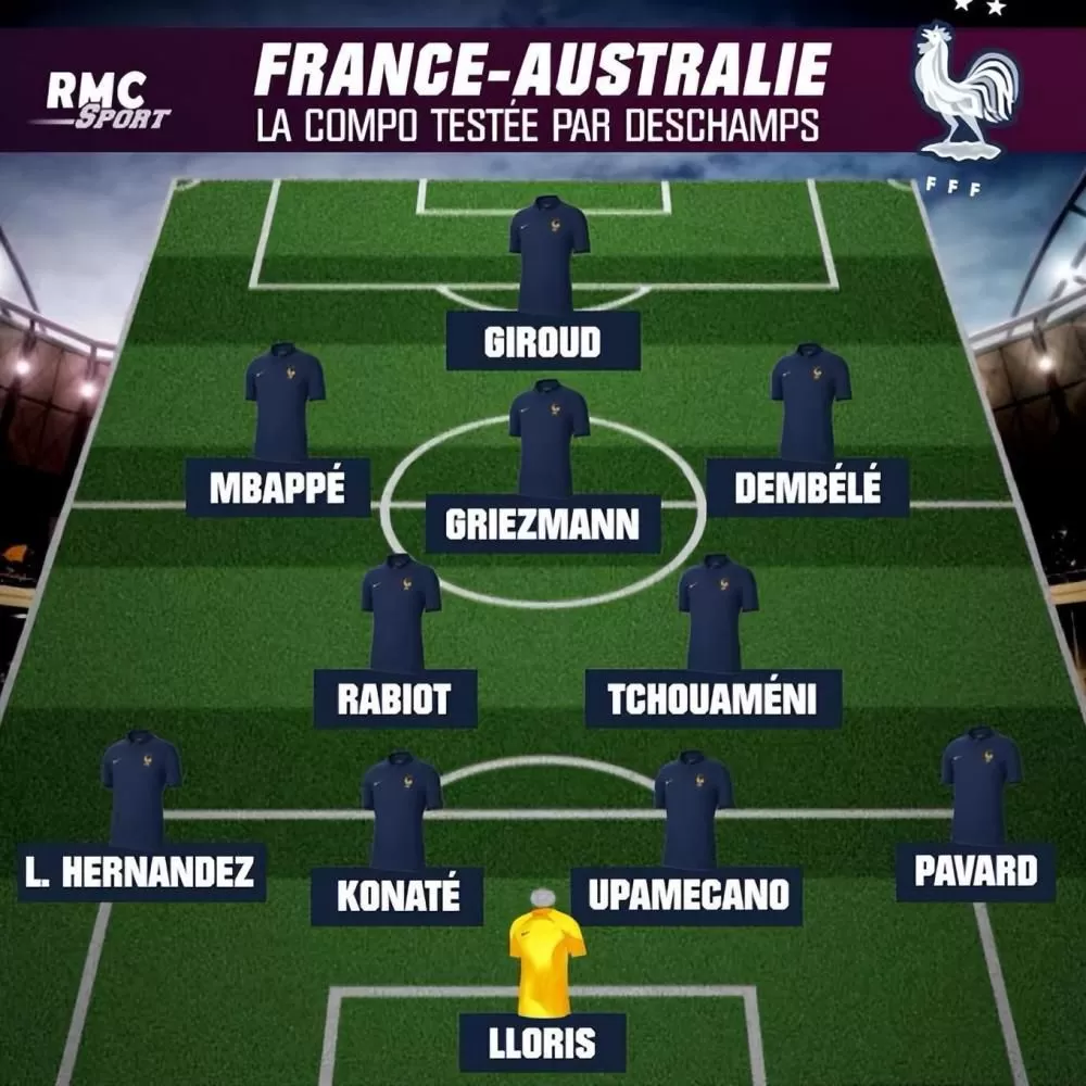 法国首战澳大利亚预计首发：吉鲁顶替本泽马阵型4-2-3-1