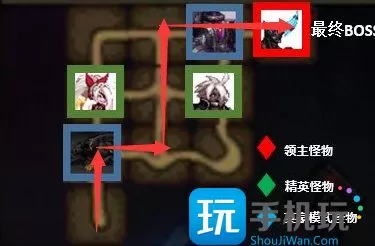 dnf军团版本怎么搬砖   军团版本搬砖攻略