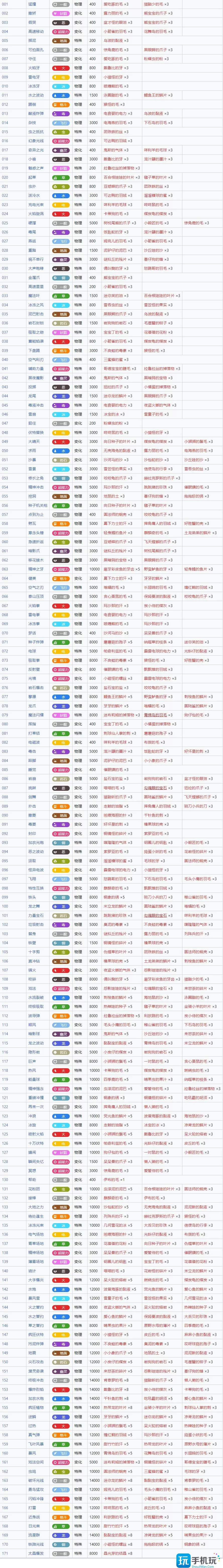 宝可梦朱紫招式学习器技能编号大全 全招式学习器技能名称编号表