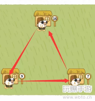 过河大师逻辑挑战第30关怎么过
