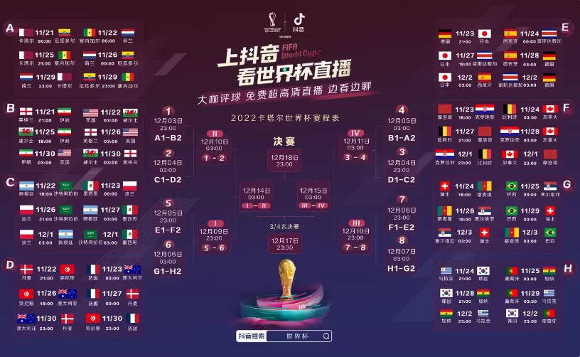 抖音在哪看世界杯 抖音2022世界杯观看方法