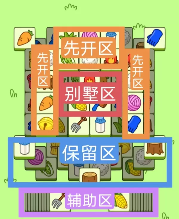 羊了个羊11月24日攻略详细 11.24每日一关图文通关流程