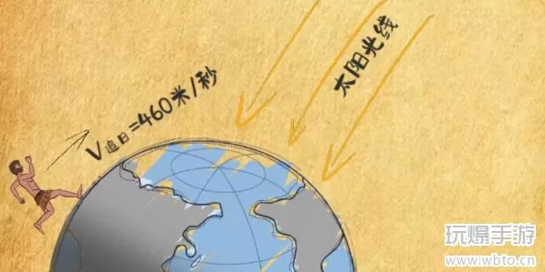 夸父追日游戏攻略