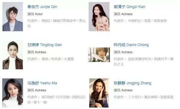 谍战剧《信仰》有哪些期待点 首播将至阵容强大 4位配角可期待