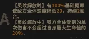 非匿名指令无罪典刑怎么打 无罪典刑低配打法攻略