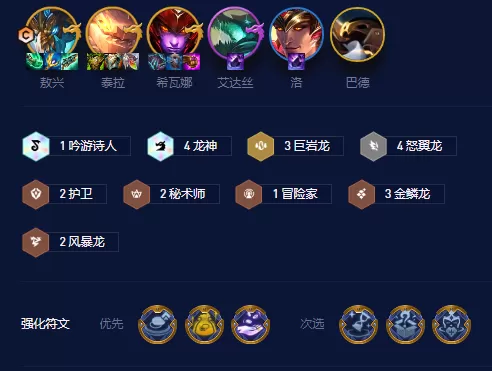 云顶之弈S7.5四龙九五怎么玩 S7.5四龙九五上分阵容搭配攻略