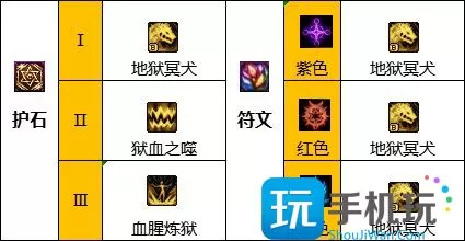 dnf血法护石和符文最佳搭配2023