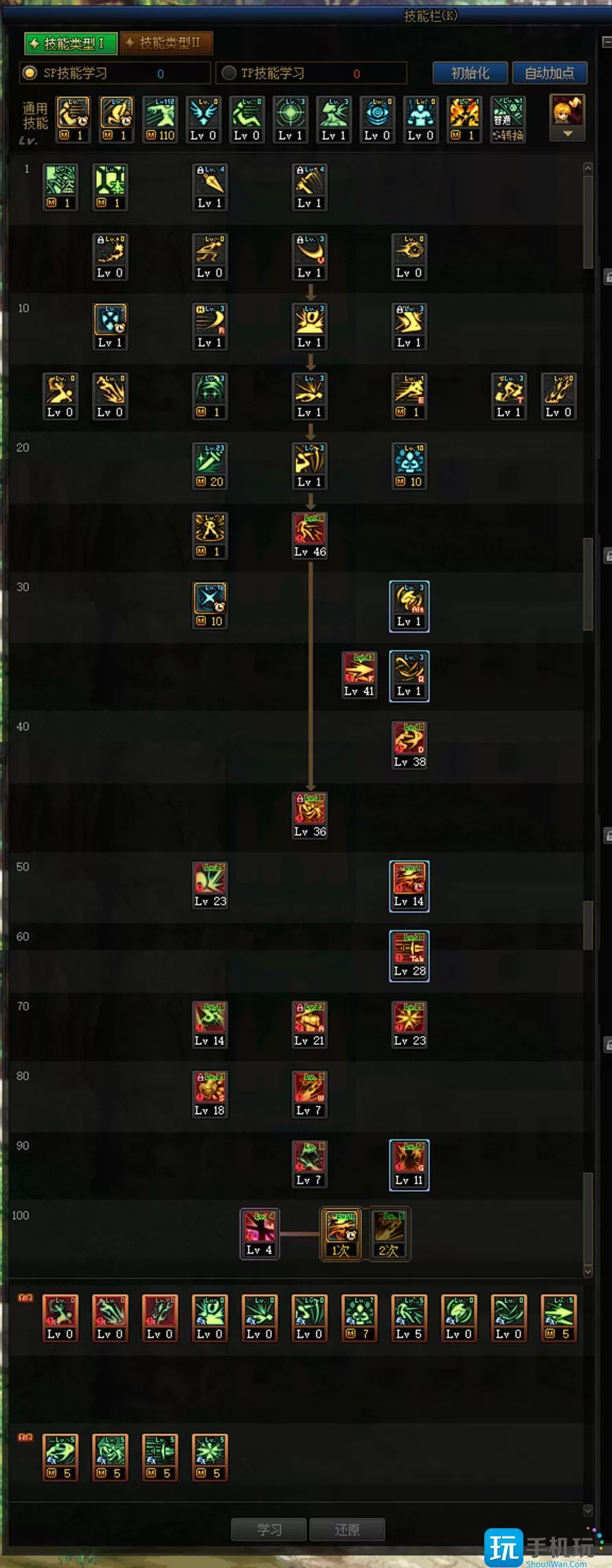 DNF2023影舞者加点