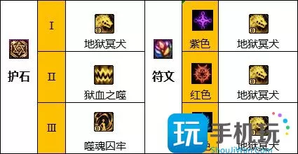 dnf血法护石和符文最佳搭配2023