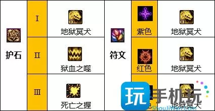 dnf血法护石和符文最佳搭配2023