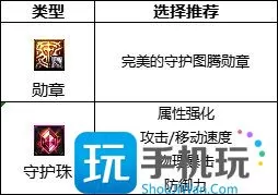《DNF》剑影2023最强毕业附魔选择
