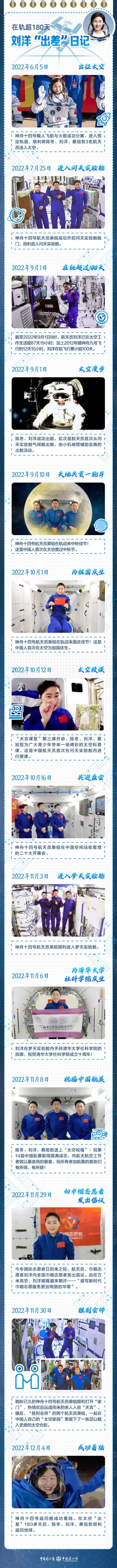 “感觉良好”x 3 一起来看刘洋的太空“出差”日记