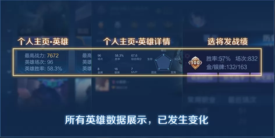 王者荣耀遗忘之水有什么用 遗忘之水作用介绍