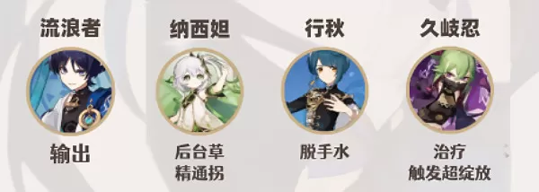 原神流浪者配队攻略 散兵流浪者怎么配队[多图]图片5