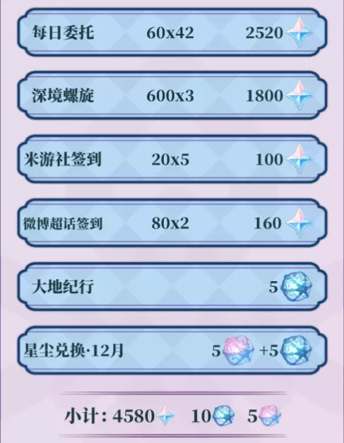 原神3.3版本一共可以获得多少原石 3.3版本全部原石数量介绍[多图]图片1