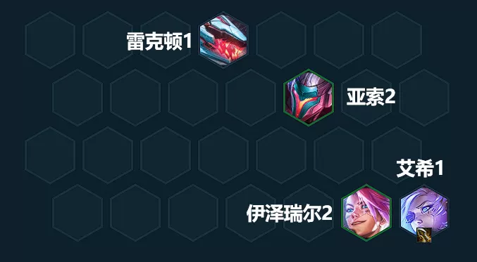 云顶之弈决斗劫阵容推荐 s8决斗大师劫阵容装备搭配攻略