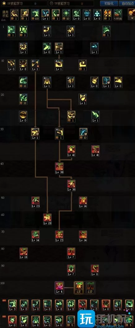 DNF2023女漫游技能如何加点 女漫游刷图加点攻略2023