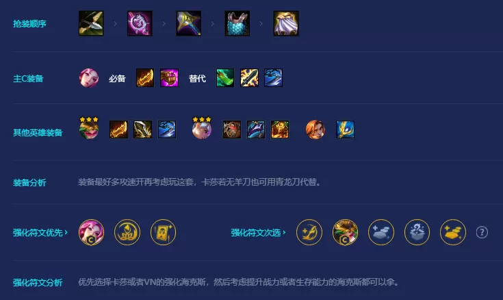 金铲铲之战拼多多薇恩卡莎阵容推荐 