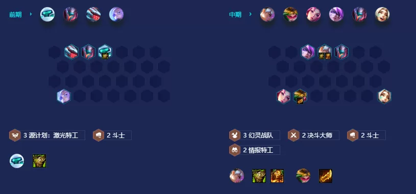 金铲铲之战拼多多薇恩卡莎阵容推荐 