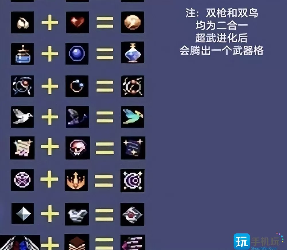 吸血鬼幸存者合成表是什么-合成表一览