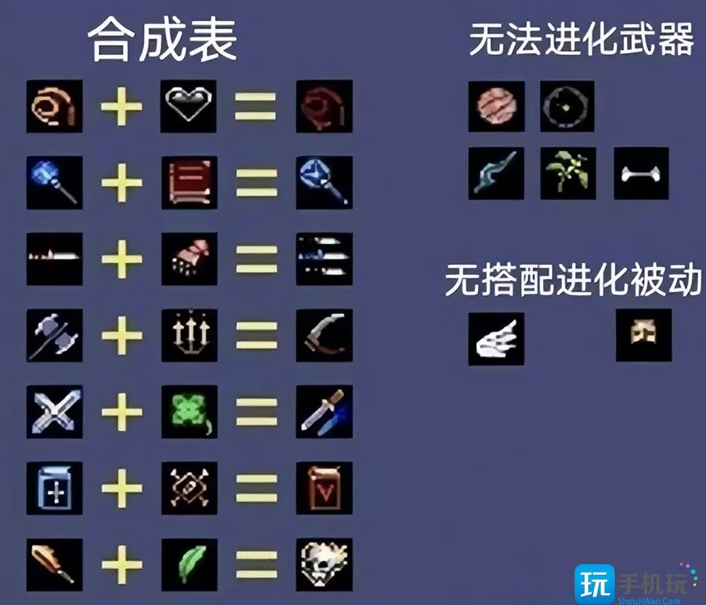 吸血鬼幸存者合成表是什么-合成表一览