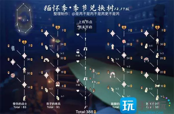 光遇缅怀季什么时候开始-缅怀季开始时间介绍