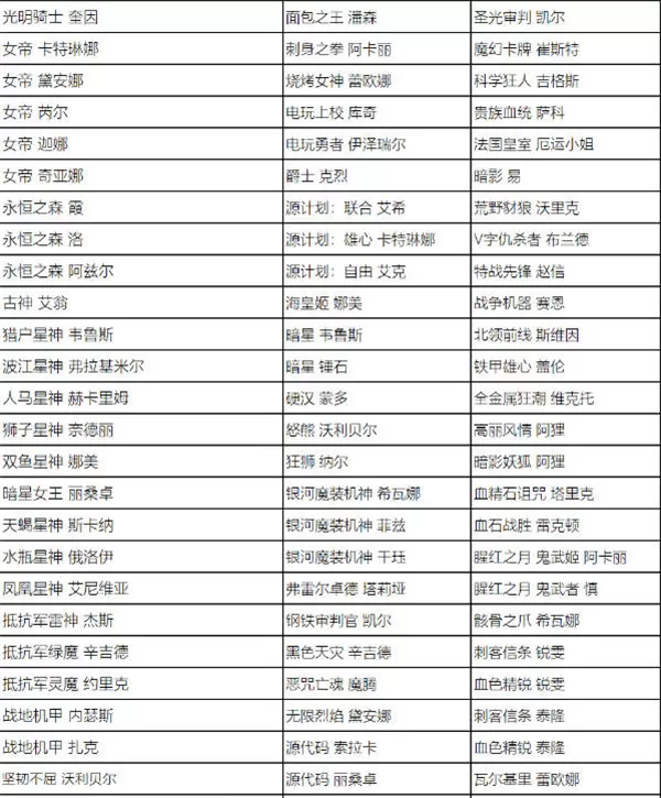 英雄联盟全场半价活动什么时候开始 2023全场半价活动时间及皮肤名单一览