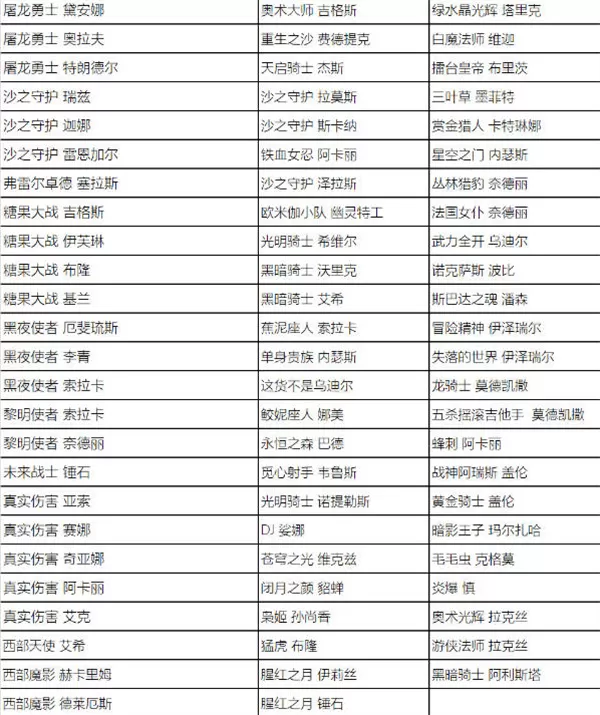 英雄联盟全场半价活动什么时候开始 2023全场半价活动时间及皮肤名单一览