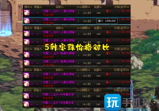 DNF2023春节套宠物宝珠怎么选择-2023春节套宠物宝珠选择攻略