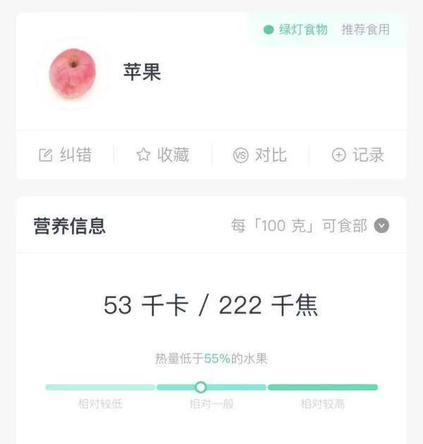 适合减肥吃的6种水果 糖分低还刮油 体重“嗖嗖降”