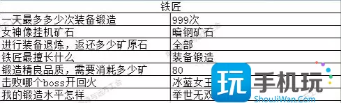 地下城堡3猜灯谜答案大全 2023元宵节猜灯谜攻略