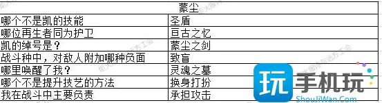 地下城堡3猜灯谜答案大全 2023元宵节猜灯谜攻略