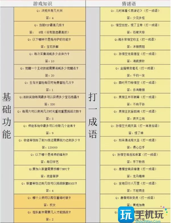 造梦西游4灯谜答案是什么   元宵节灯谜答案大全2023