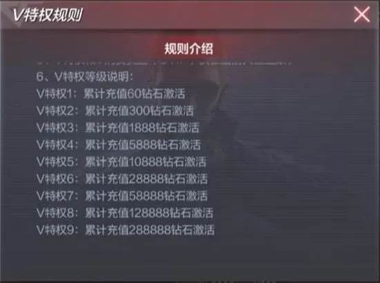 cf手游v7要充多少人民币 充值v7价格及特权介绍