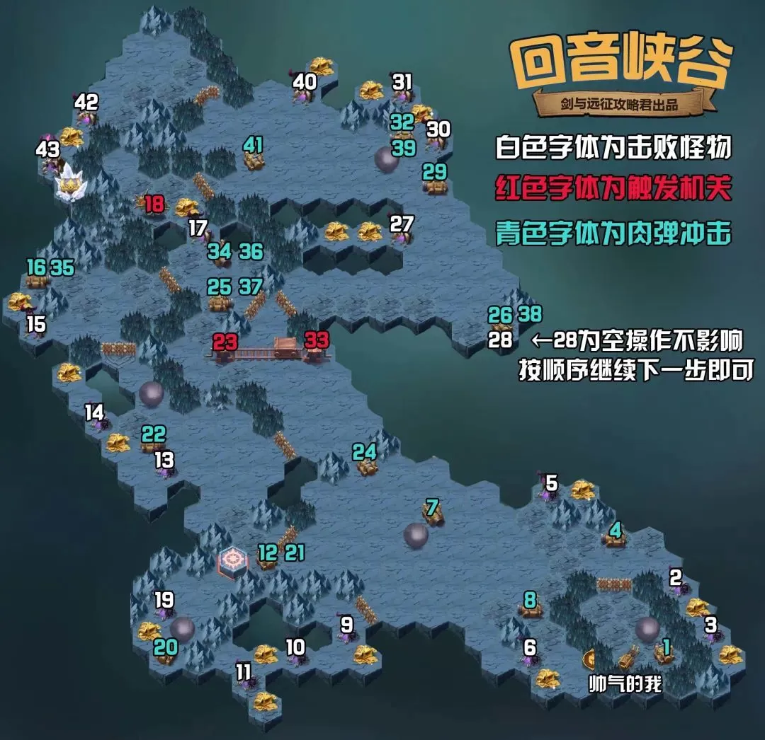 剑与远征回音峡谷怎么过-回音峡谷路线图攻略