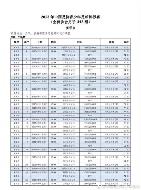 80岁的徐根宝现身上海U18 没有退休依旧全程督战