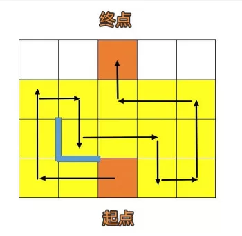 崩坏星穹铁道人非草木其二攻略