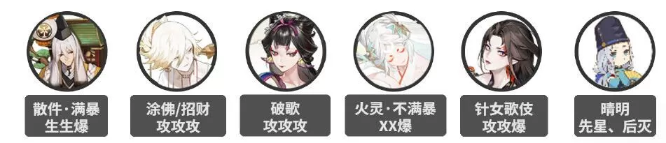 阴阳师狭间幻境阵容推荐 2023狭间幻境高分阵容搭配攻略[多图]图片4