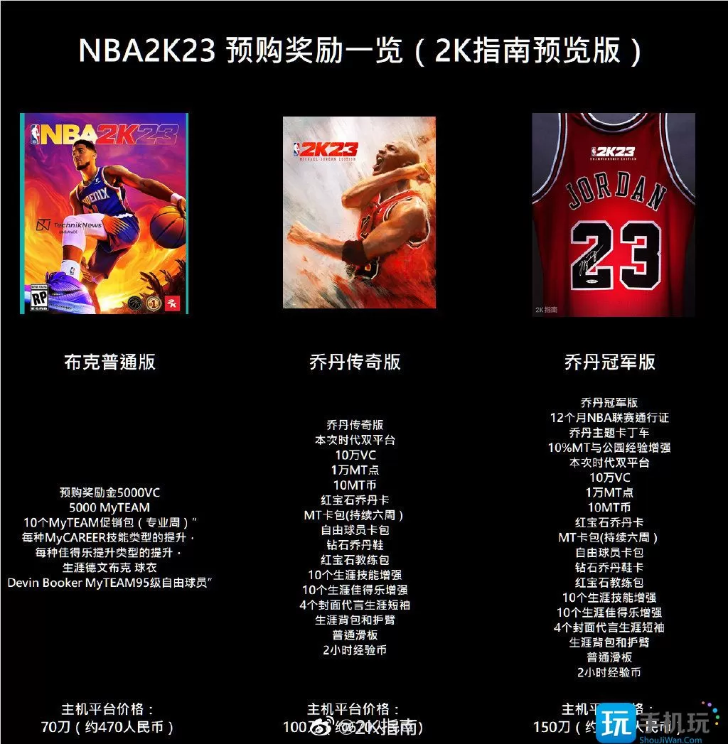 nba2k23版本区别是什么-各版本区别介绍