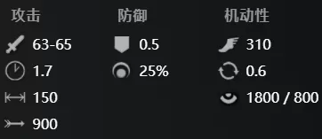刀塔2半人马战行者怎么玩