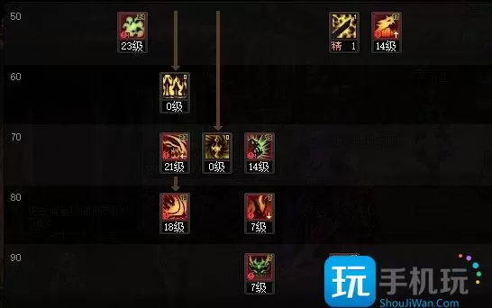 DNF2024鬼泣加点