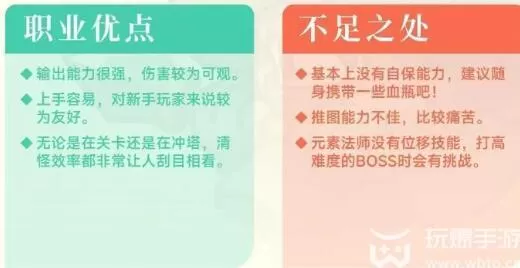 元气骑士前传元素法师攻略