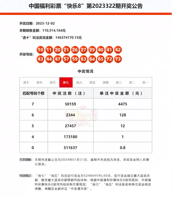 或成史上首位不用交税的亿元奖得主