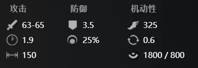 DOTA2斯温出装攻略图4