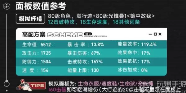 崩坏星穹铁道1.6版本阮梅培养攻略