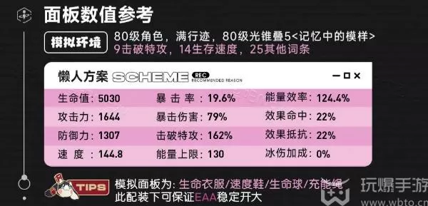 崩坏星穹铁道1.6版本阮梅培养攻略