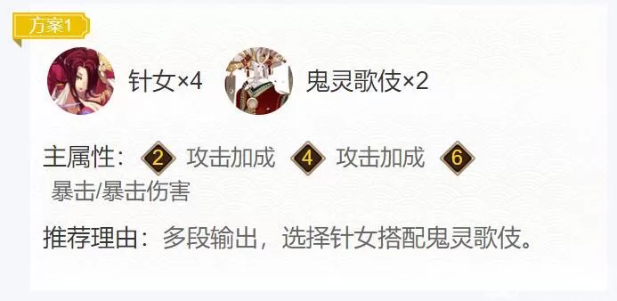 阴阳师待宵姑获鸟御魂搭配2024